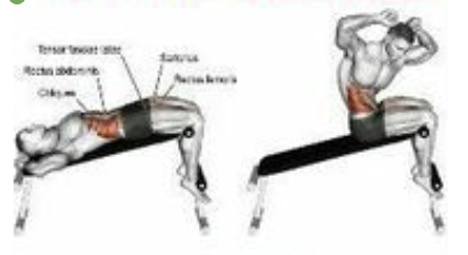 Decline Crunches